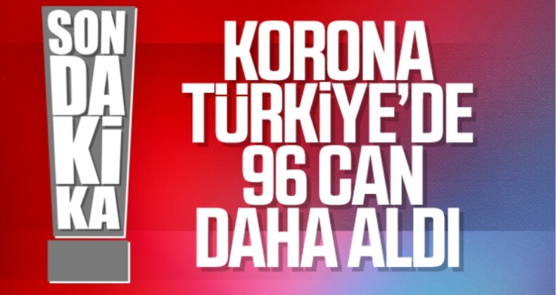 Türkiye’de Korona Virüs Nedeniyle Can Kaybı 908’e Çıktı