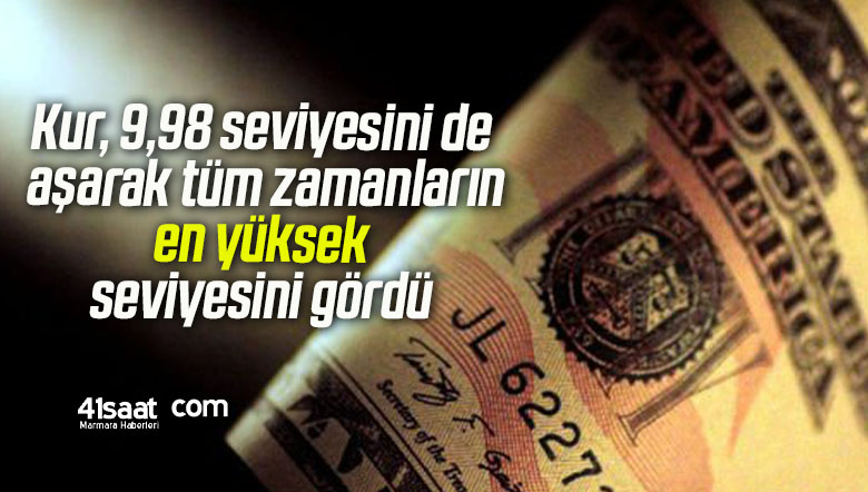 dolar