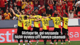 Göztepe’de, gol sayısında hiçbir oyuncu çift haneye çıkamadı